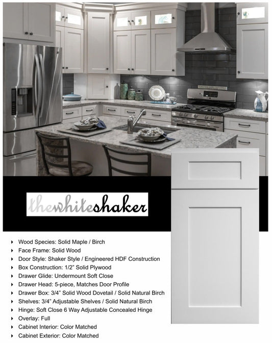 How do we compare against places like Home Depot - according to Grok AI